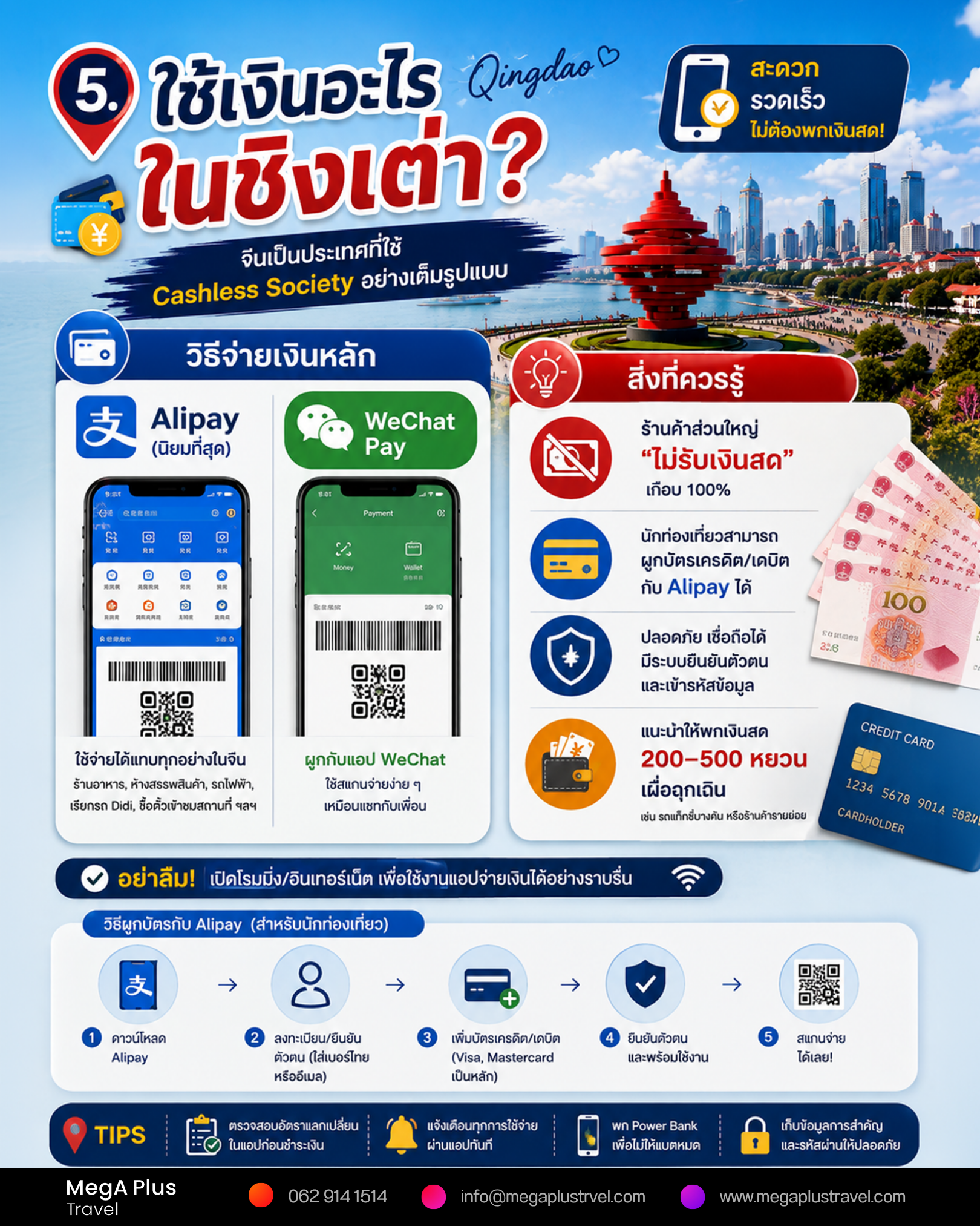 5. ใช้เงินอะไรในชิงเต่า?