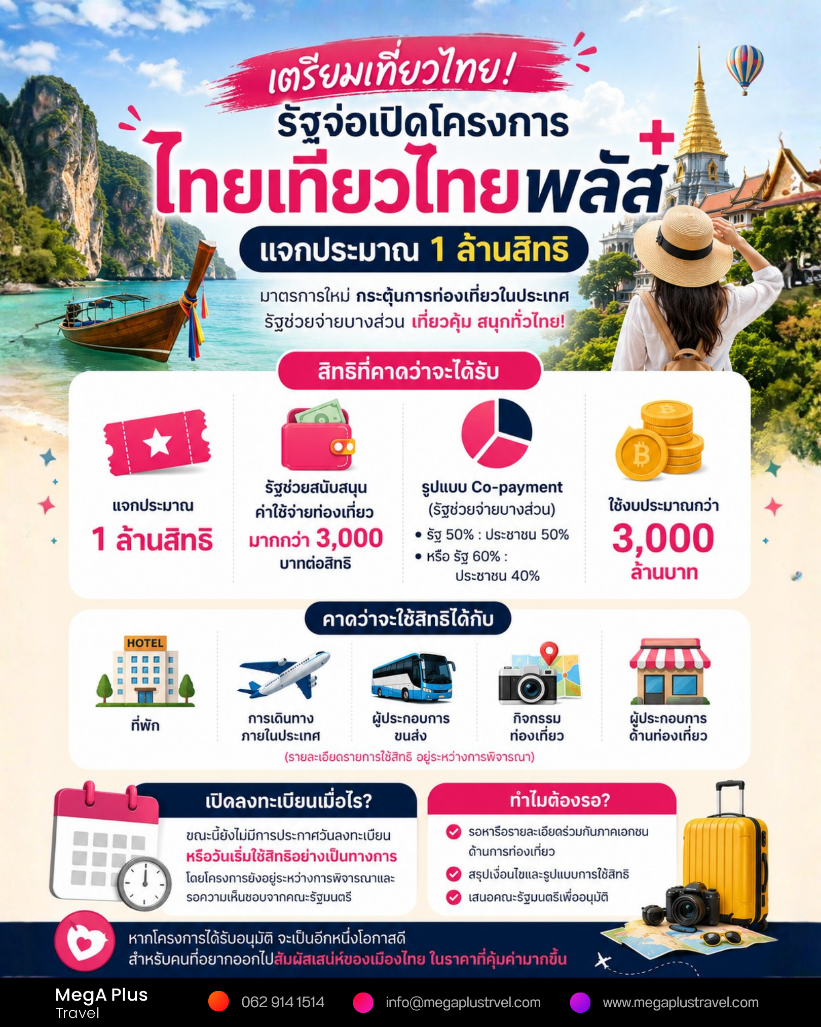 เตรียมเที่ยวไทย! รัฐจ่อเปิดโครงการ 