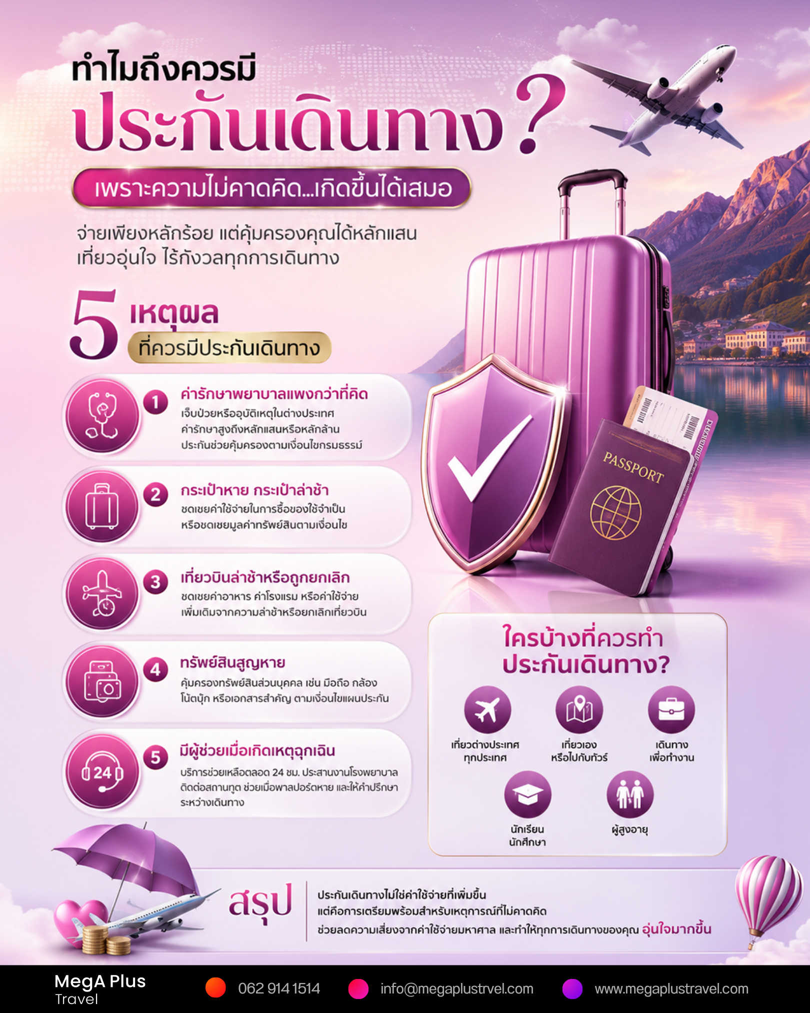 ทำไมถึงควรมีประกันเดินทาง?