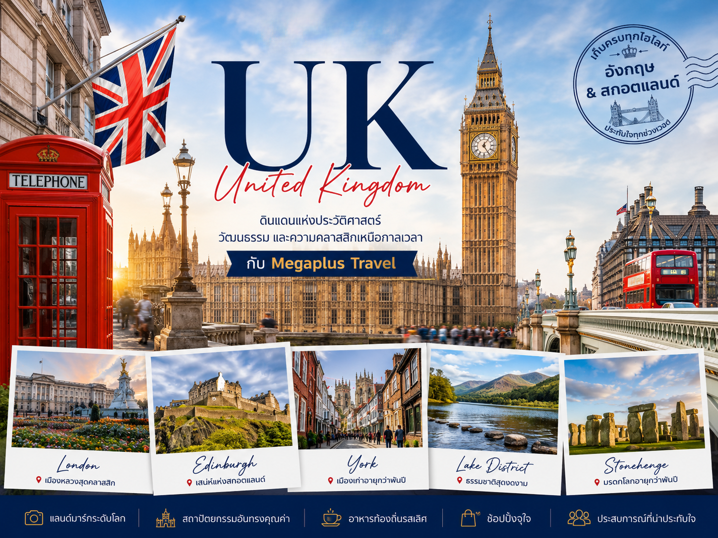 UK TRIP ปี 2025