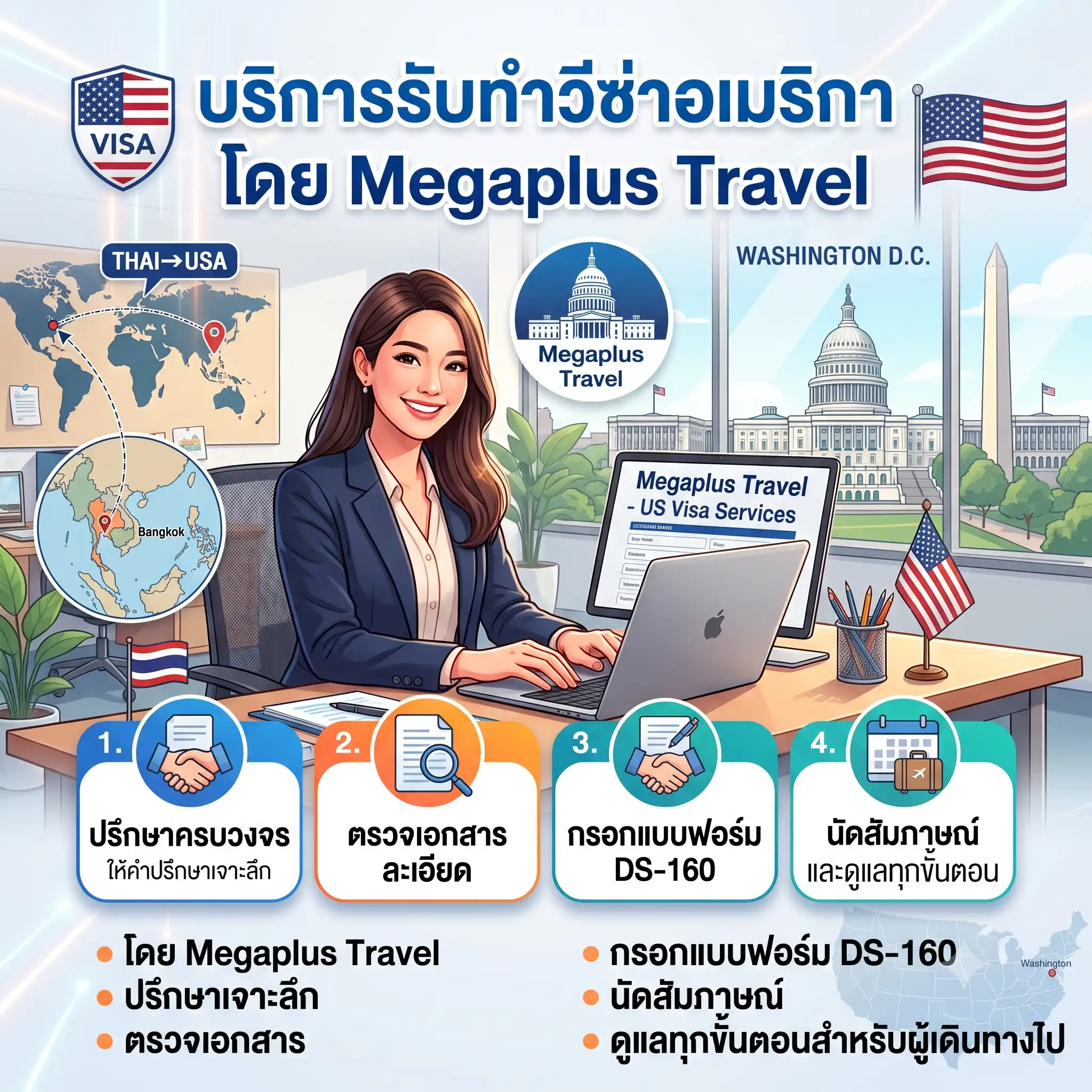 วีซ่าสหรัฐอเมริกา (USA Visitor Visa B1/B2)